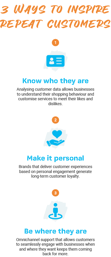 3 Ways to inspire repeat customers