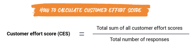 Customer-effort-score-CES