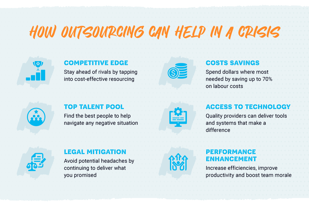 How outsourcing can help in a crisis