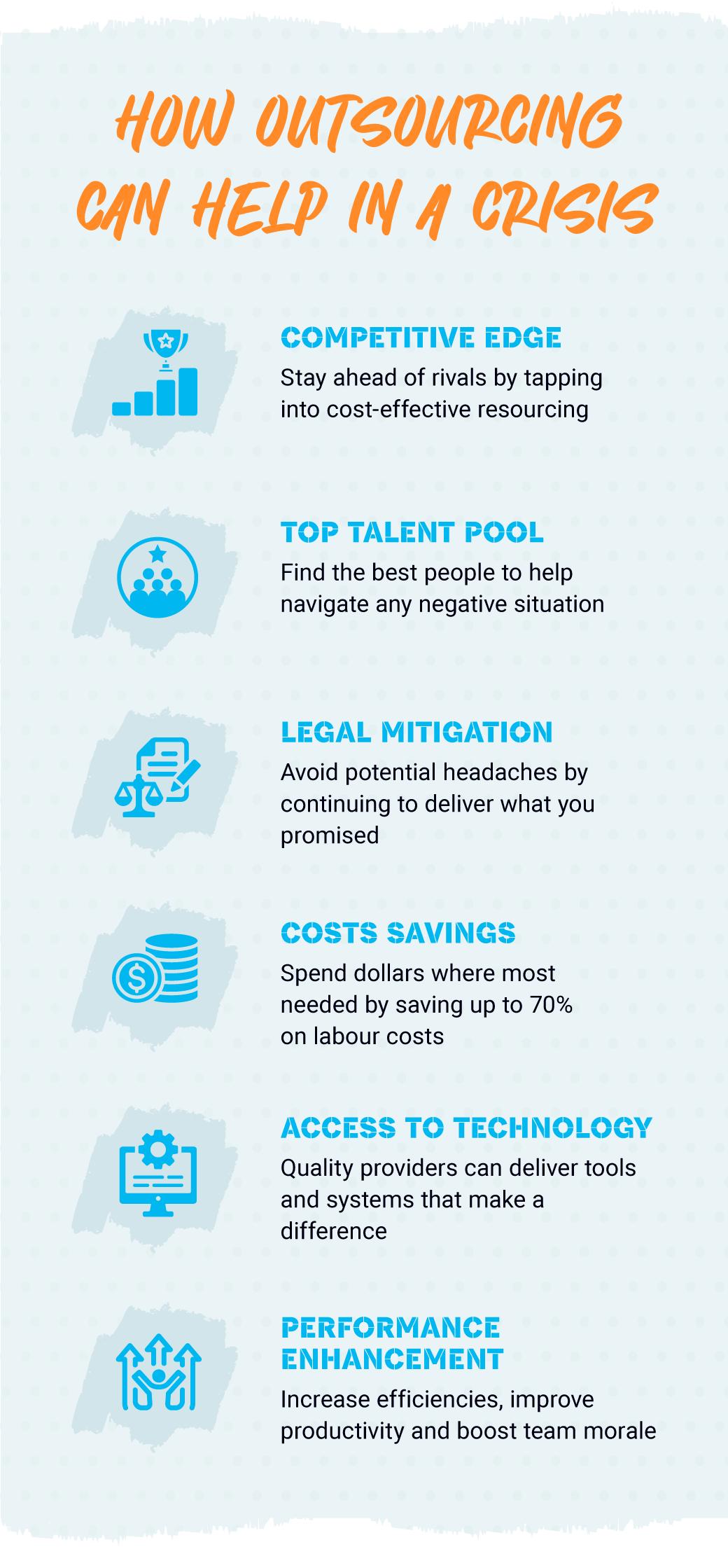 P_Blog_Graphics_Leverage-BPOs-to-to-meet-increased-demand-during-a-crisis_stacked