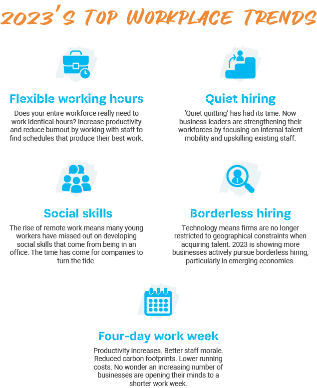 P_Web_2023s Top Workplace Trends (1)