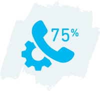 improved caller efficiencies by 75%
