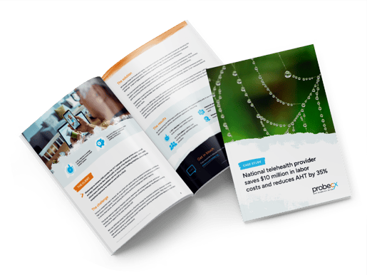 National telehealth provider saves $10 million in labor costs and reduces AHT by 35%