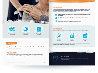 P_ResourceInside_Home care management provider implements automation for 360-degree care