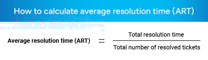 How to calculate average resolution time (ART)