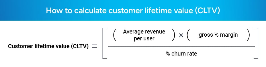 How to calculate customer lifetime value (CLTV)