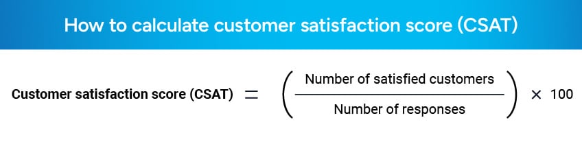 How to calculate customer satisfaction score (CSAT)