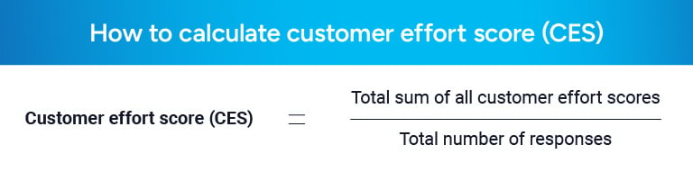 How to calculate customer-effort-score-CES