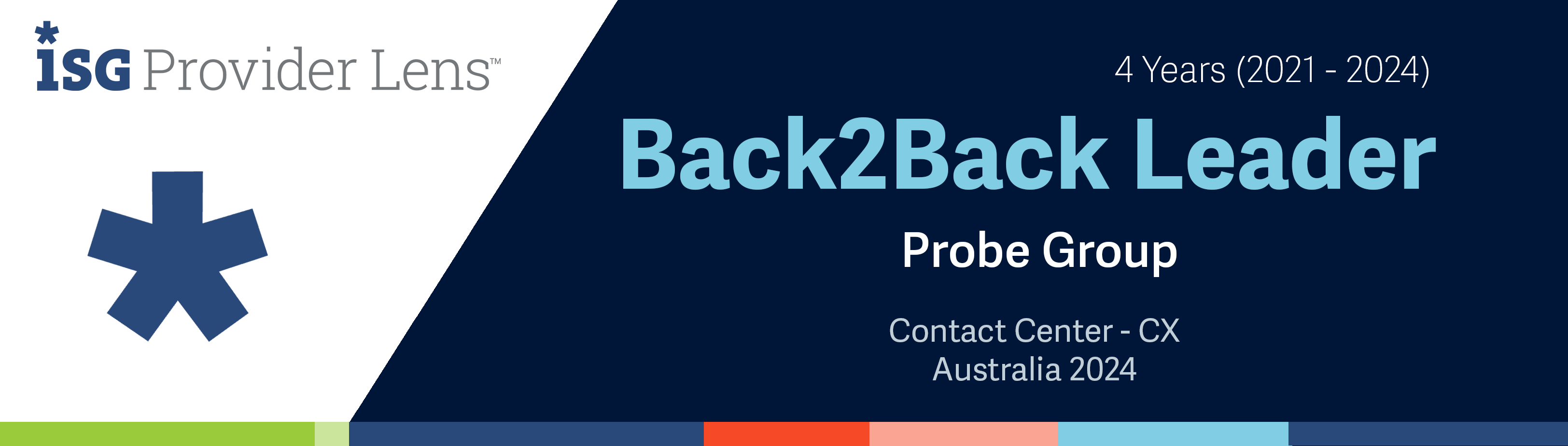 Probe Group Back2Back