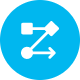 Developing a roadmap