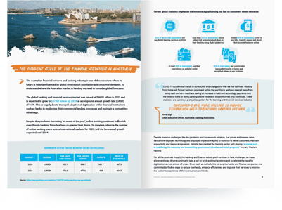 P_ResourceInside _Banking and Finance CX