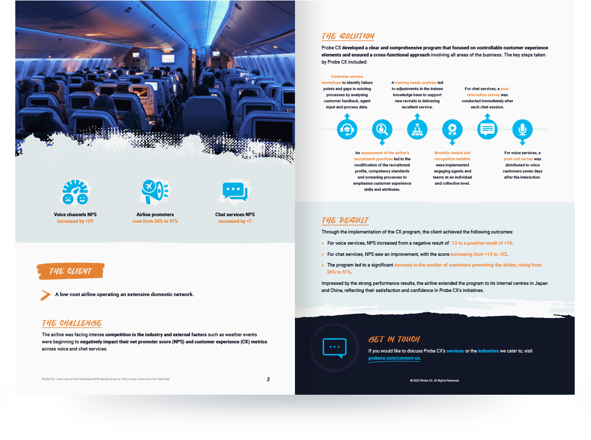 P_AU_inside_Low-cost airline increases NPS results by up to +29 across voice and chat channels_SEP2023