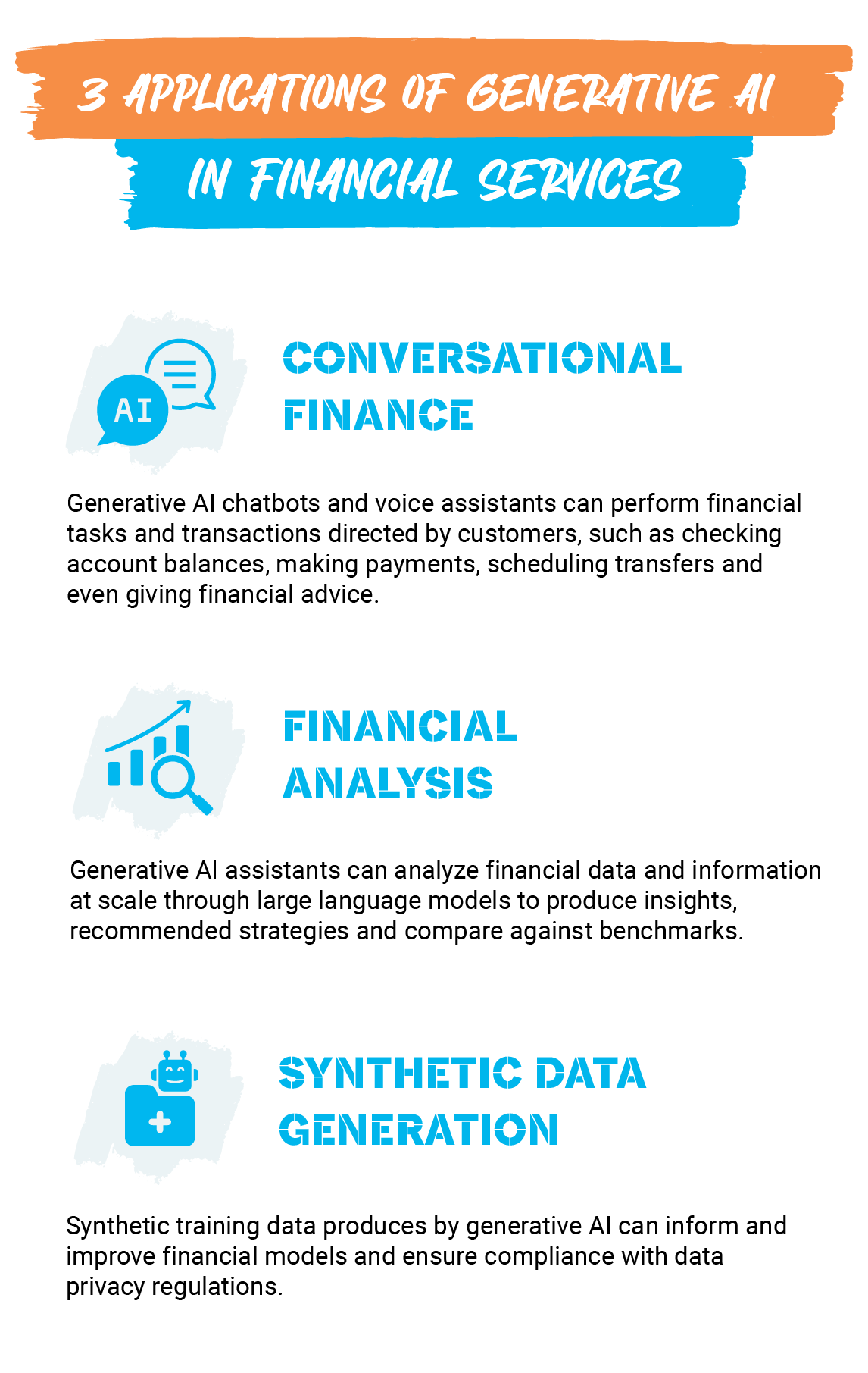 US mobile_3 applications of generative ai in financial services copy 2
