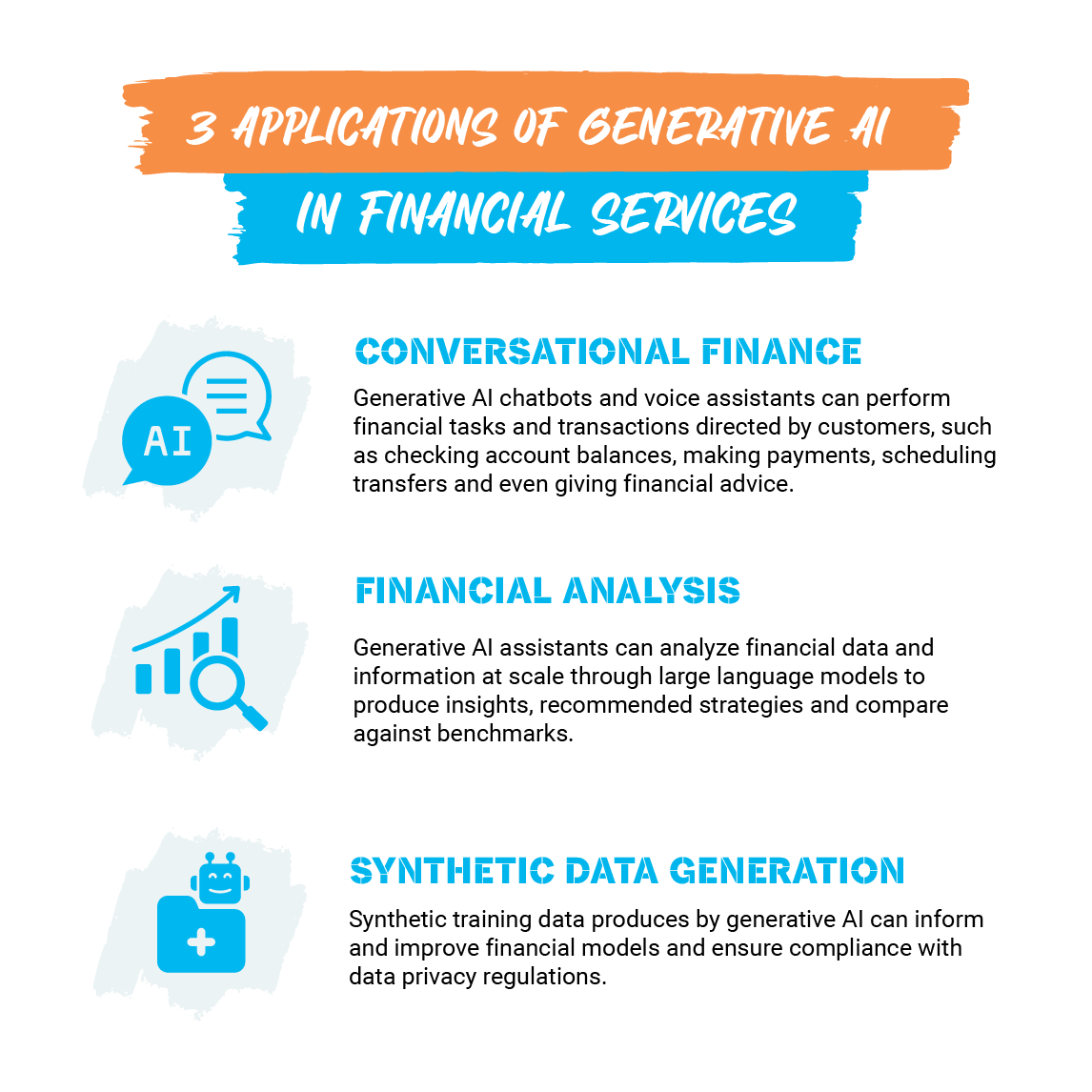 US_ 3 applications of generative ai in financial services copy-1