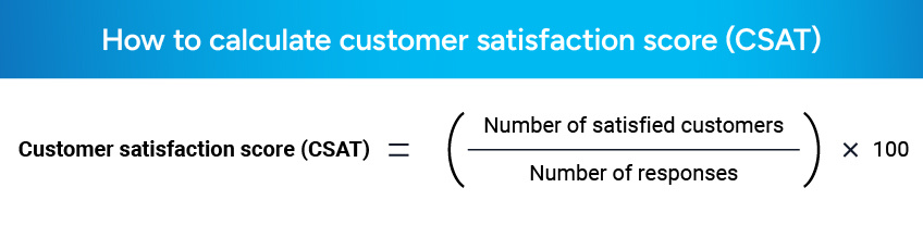 How to calculate customer satisfaction score (CSAT)